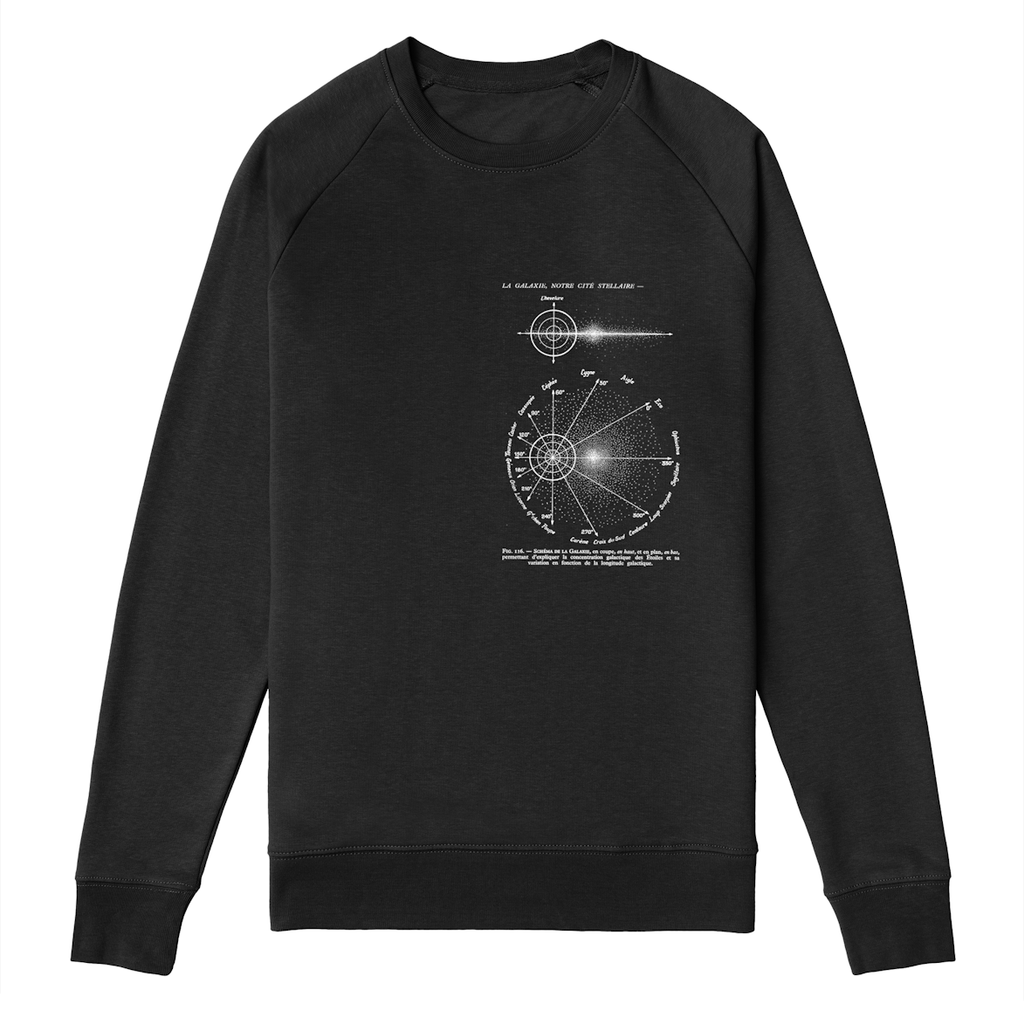 Galaxie, com¨¨tes, Terre