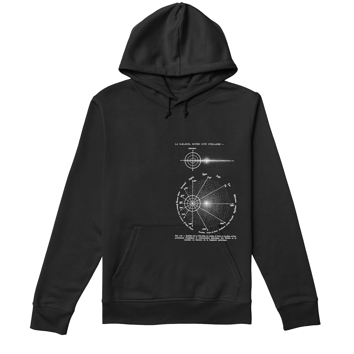 Galaxie, com¨¨tes, Terre