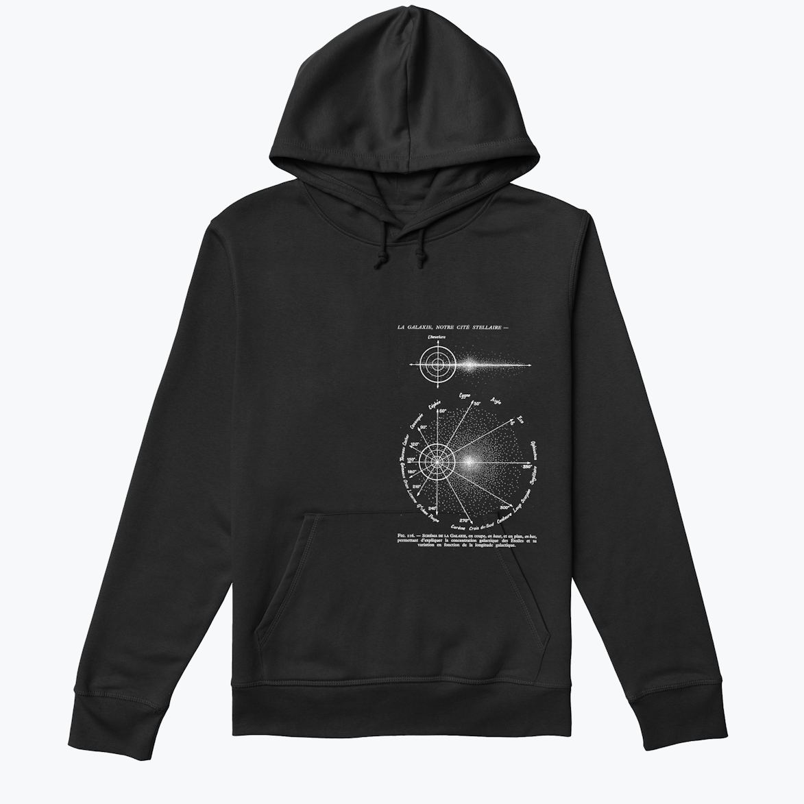 Galaxie, com¨¨tes, Terre