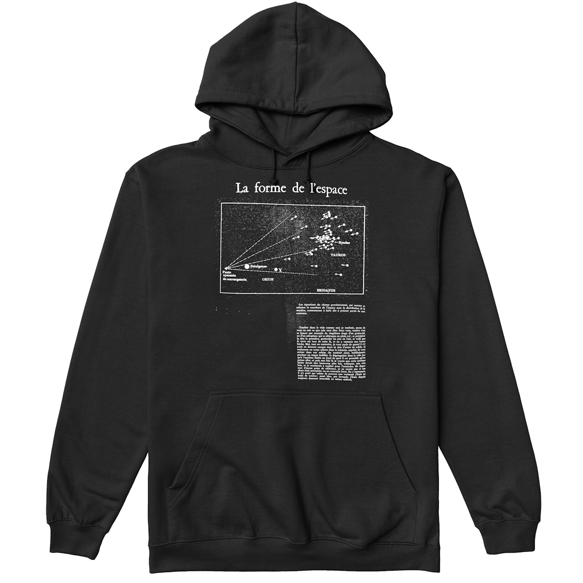 La Forme de l'espace